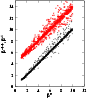 \begin{figure}
\par\includegraphics[height=8.6cm]{6259_10.eps}\end{figure}