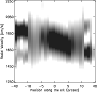 \begin{figure}
\par\includegraphics[width=8.5cm,clip]{6413Fig8.ps}\end{figure}