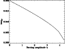 \begin{figure}
\par\includegraphics[width=8.2cm,clip]{6544fig1.eps}
\end{figure}