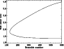 \begin{figure}
\par\includegraphics[width=8cm,clip]{6544fig2.eps}
\end{figure}