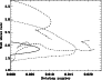 \begin{figure}
\par\includegraphics[width=8cm,clip]{6544fig3.eps}
\end{figure}