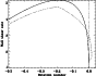 \begin{figure}
\par\includegraphics[width=7.6cm,clip]{6544fig5.eps}
\end{figure}