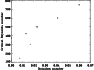 \begin{figure}
\par\includegraphics[width=8.1cm,clip]{6544fig6.eps}
\end{figure}