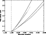 \begin{figure}
\par\includegraphics[width=8.4cm,clip]{6544fig8.eps}
\end{figure}