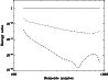 \begin{figure}
\par\includegraphics[width=8.5cm,clip]{6544fi10.eps}
\end{figure}