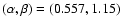 $(\alpha ,\beta )=(0.557,1.15)$