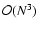 $\mathcal{O}(N^3)$