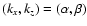 $(k_x,k_z)=(\alpha ,\beta )$