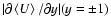 $\vert\partial \left <{U}\right >/\partial y\vert(y=\pm 1)$