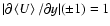 $\vert\partial \left <{U}\right >/\partial y\vert(\pm 1)=1$