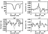 \begin{figure}
\par\includegraphics[width=8.3cm,clip]{4576f1.eps}
\end{figure}