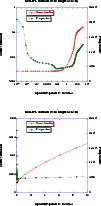 \begin{figure}
\par\includegraphics[width=9cm,clip]{4576f8.eps}
\end{figure}