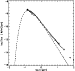 \begin{figure}
\par\includegraphics[width=6.55cm,clip]{4848fi16.eps}\end{figure}