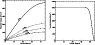 \begin{figure}
\par\includegraphics[width=4cm,clip]{4848fi18.ps}\hspace*{2.5mm}
\includegraphics[width=4cm,clip]{4848fi19.ps}\end{figure}