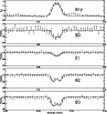 \begin{figure}
\par\includegraphics[width=8.5cm,clip]{4848fi25.eps} \end{figure}