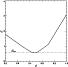 \begin{figure}
\par\includegraphics[width=6cm,clip]{4848fi29.eps} \end{figure}
