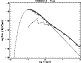 \begin{figure}
\par\includegraphics[width=7cm,height=5.5cm,clip]{5410fi03.eps}
\end{figure}