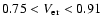$0.75<V_{\rm er}<0.91$