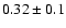 $0.32 \pm 0.1$
