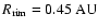 $R_{\rm rim}=0.45~{\rm AU}$