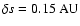$\delta{s} = 0.15~{\rm AU}$