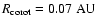 $R_{\rm corot} = 0.07~{\rm AU}$