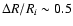 $\Delta R/R_i \sim 0.5$