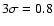 $3\sigma =0.8$