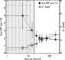 \begin{figure}
\par\includegraphics[width=8.2cm,clip]{6101_f8.ps}\end{figure}