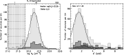 \begin{figure}
\par\includegraphics[width=7.9cm,clip]{6101_f9A.ps}\hspace*{2mm}
\includegraphics[width=7.6cm,clip]{6101_f9B.ps}\end{figure}