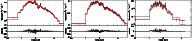 \begin{figure}
\par\includegraphics[angle=270,width=5.5cm,clip]{6101_f12A.ps}\hs...
...e*{0.2mm}
\includegraphics[angle=270,width=5.5cm,clip]{6101_f12C.ps}\end{figure}