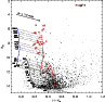 \begin{figure}
\par\includegraphics[width=8.4cm,clip]{6101_f4.ps}\end{figure}