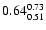 $\rm0.64^{0.73}_{0.51}$