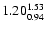 $\rm 1.20^{1.53}_{0.94}$