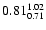 $\rm0.81^{1.02}_{0.71}$