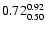 $\rm0.72^{0.92}_{0.50}$