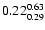 $\rm0.22^{0.63}_{0.29}$