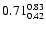 $\rm0.71^{0.83}_{0.42}$