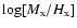 $\log [M_{\rm x}/H_{\rm
x}]$