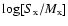 $\log [S_{\rm x}/M_{\rm x}]$
