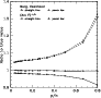 \begin{figure}
\par\includegraphics[width=8cm,clip]{6170fig2.ps}
\end{figure}