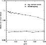 \begin{figure}
\par\includegraphics[width=8cm,clip]{6170fig3.ps}
\end{figure}