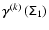 $\vec{\gamma}^{(k)}\left(\tens{\Sigma}_1\right)$
