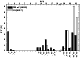 \begin{figure}
\par\includegraphics[width=7cm,clip]{6275fig3.eps}\end{figure}