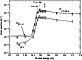 \begin{figure}
\par\includegraphics[width=7.2cm,clip]{6275fig4.eps}\end{figure}