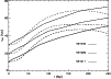 \begin{figure}
\par\resizebox{8.8cm}{!}{\includegraphics{6427f10.eps}}\end{figure}