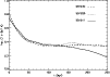 \begin{figure}
\par\resizebox{8.8cm}{!}{\includegraphics{6427f11.eps}}\end{figure}