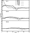 \begin{figure}
\par\resizebox{8.8cm}{!}{\includegraphics{6427f13.eps}}\end{figure}