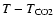 $T-T_{\rm CO2}$