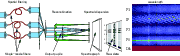 \begin{figure}
\par\includegraphics[width=15.7cm,clip]{6496fig2.eps}\par\end{figure}